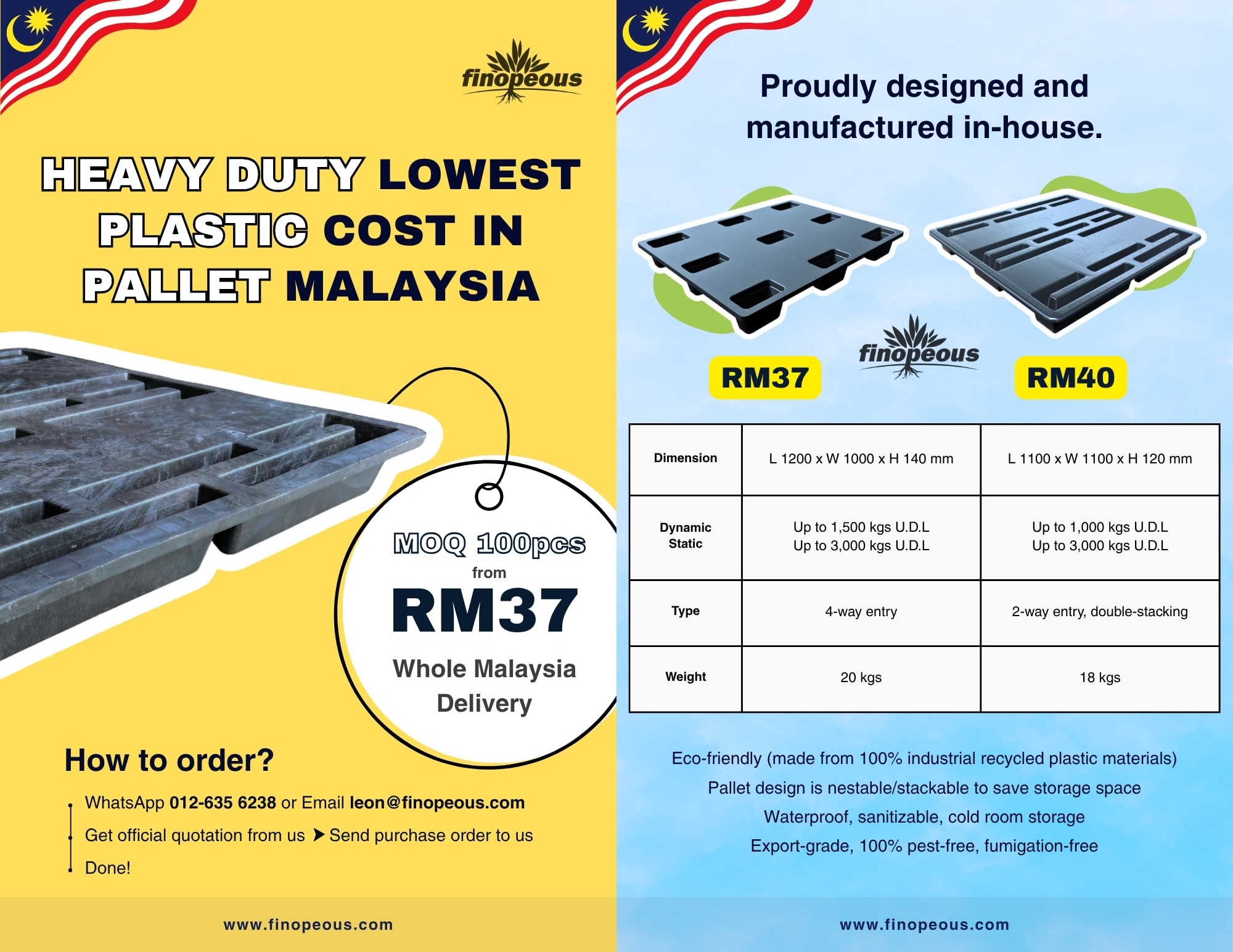 Plastic Pallet Main Brochure (Pricing)